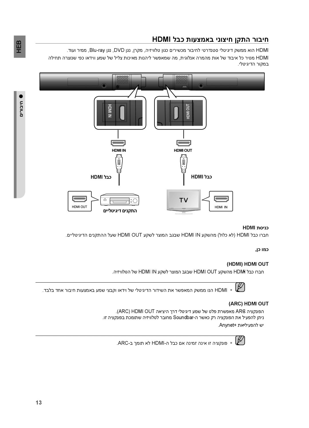 Samsung HW-H550/SQ, HW-H551/SQ manual Hdmi לבכ תועצמאב ינוציח ןקתה רוביח, HDMI\ Hdmi OUT, ARC\ Hdmi OUT 