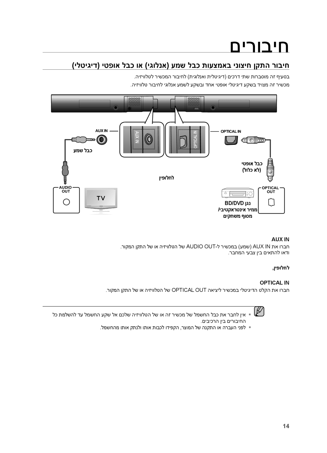 Samsung HW-H551/SQ, HW-H550/SQ manual עמש לבכ, ןיפולחל, יטפוא לבכ לולכ‏‎ אל, Bd/Dvd ןגנ יביטקארטניא ריממ םיקחשמ ףוסמ 