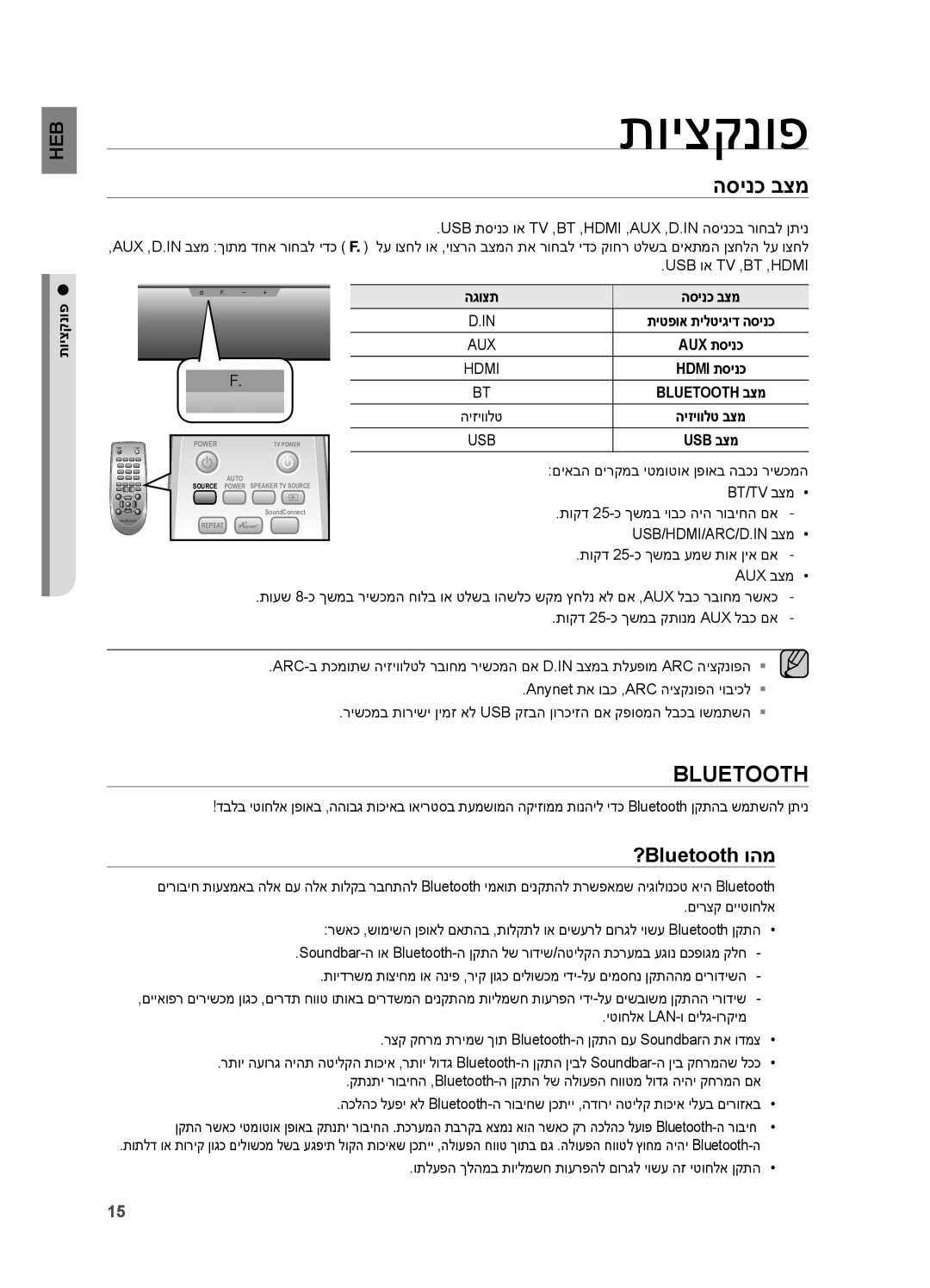 Samsung HW-H550/SQ, HW-H551/SQ manual תויצקנופ, הסינכ בצמ, ?Bluetooth והמ 