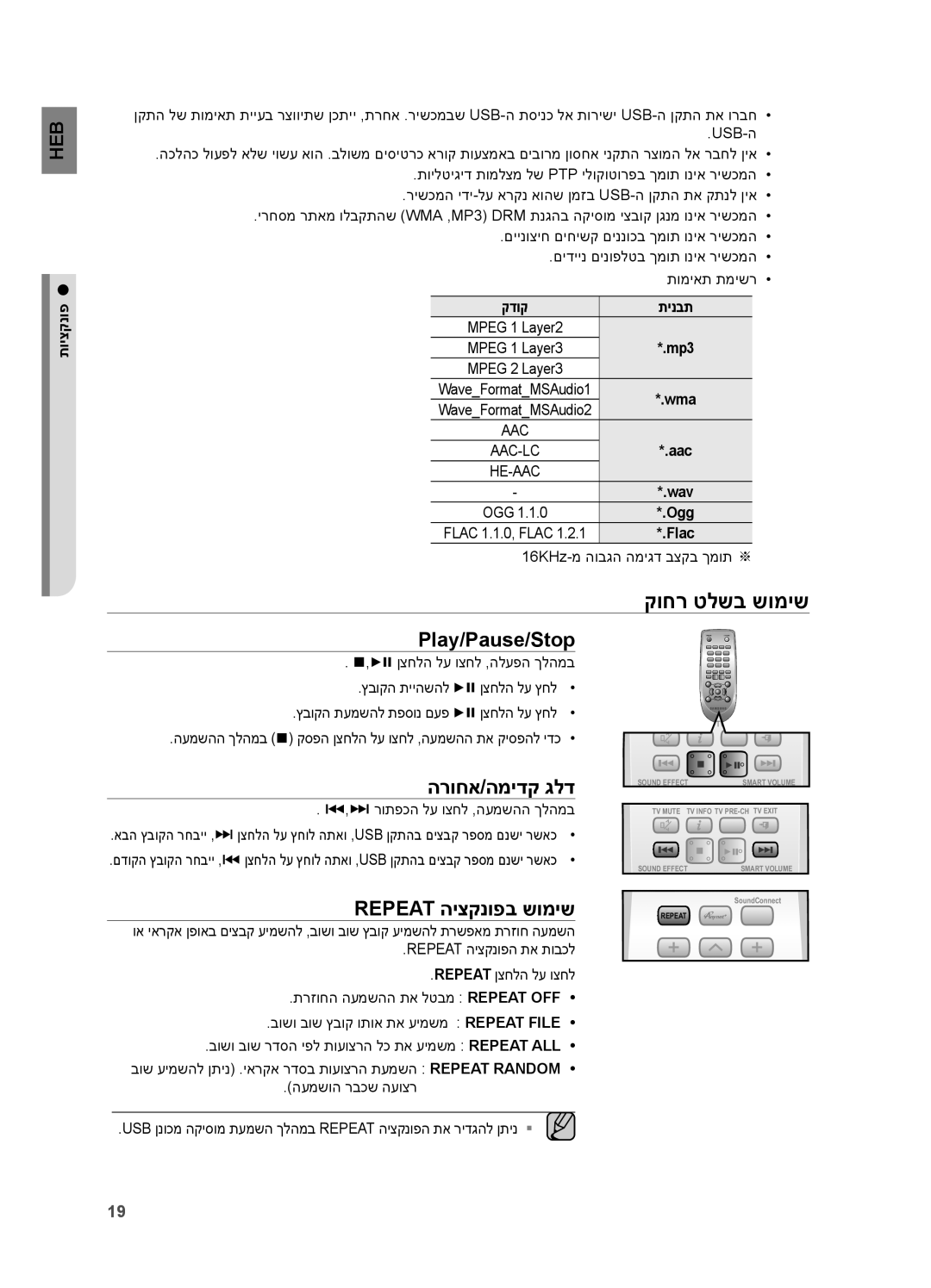 Samsung HW-H550/SQ, HW-H551/SQ manual קוחר טלשב שומיש, Play/Pause/Stop, הרוחא/המידק גלד, Repeat היצקנופב שומיש 