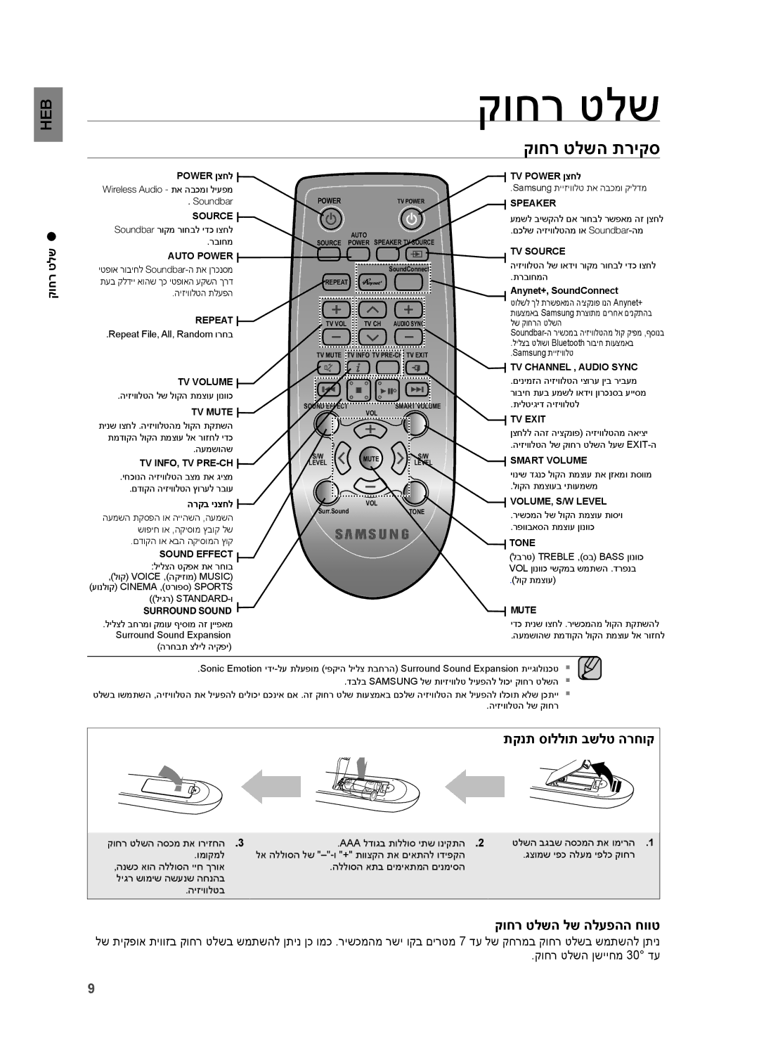 Samsung HW-H550/SQ, HW-H551/SQ manual קוחר טלשה תריקס 