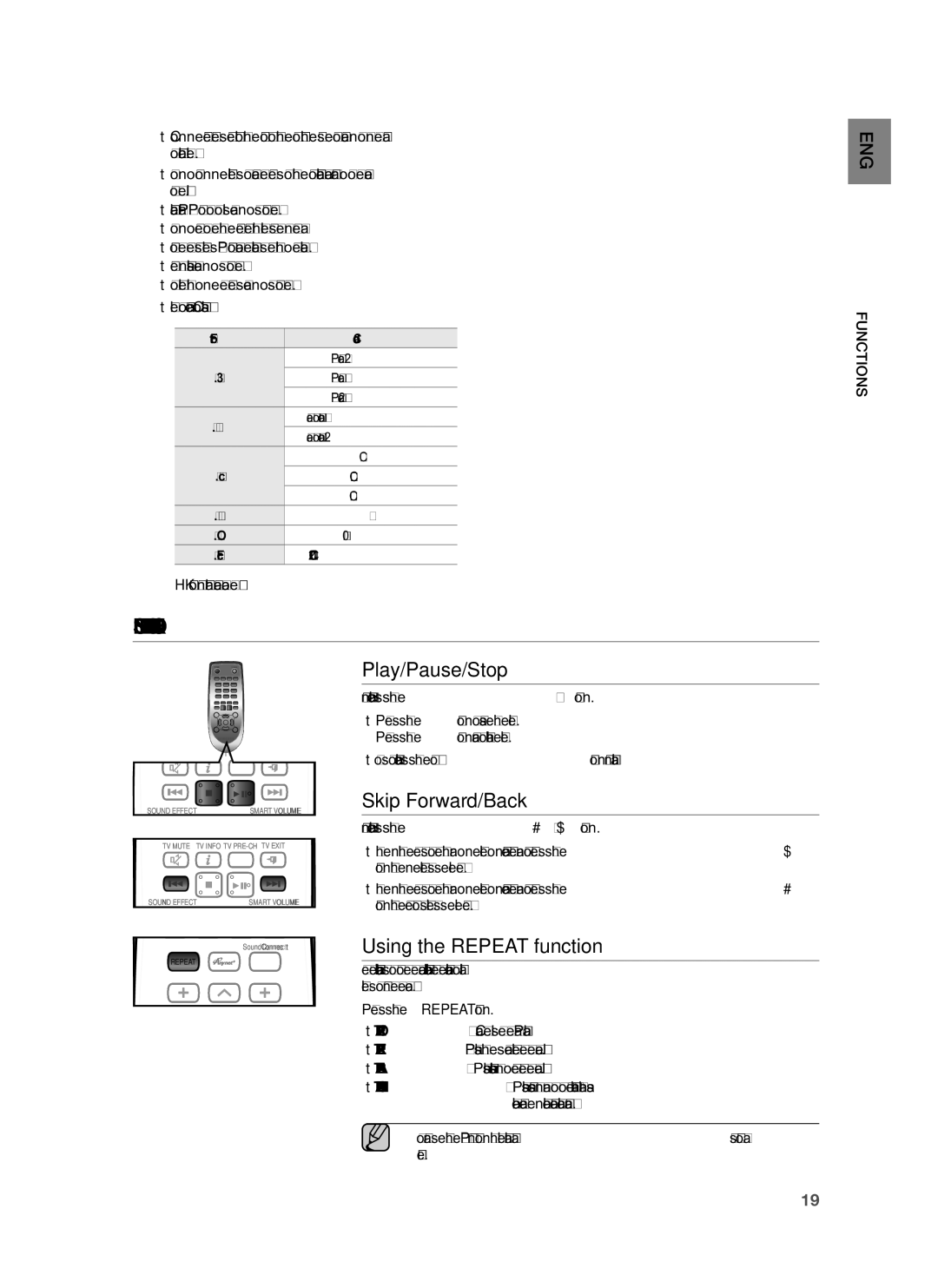 Samsung HW-H550/SQ, HW-H551/SQ Using the Remote Control, Play/Pause/Stop, Skip Forward/Back, Using the Repeat function 