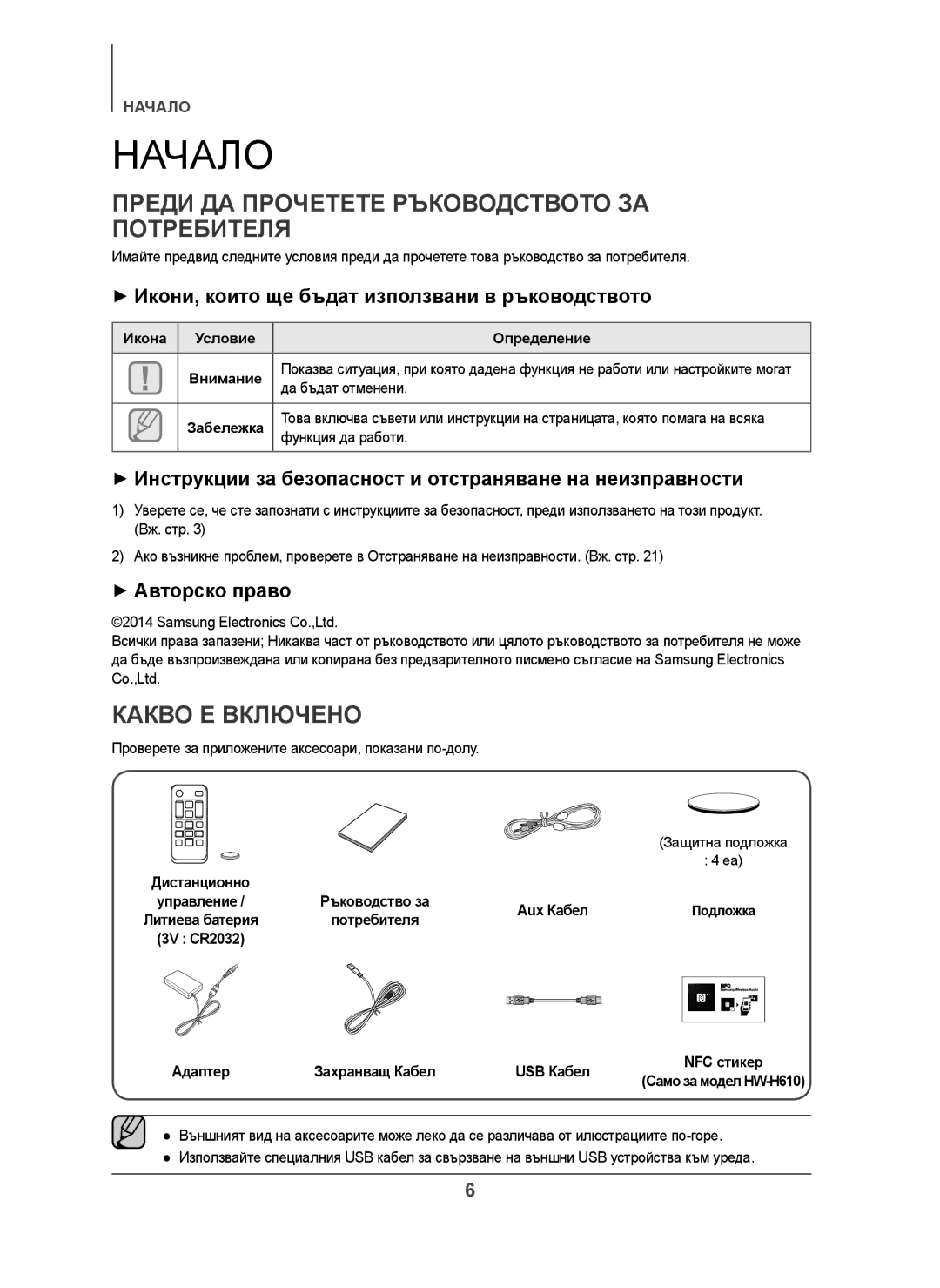 Samsung HW-H610/ZF, HW-H600/EN, HW-H600/TK manual Начало, Преди ДА Прочетете Ръководството ЗА Потребителя, Какво Е Включено 