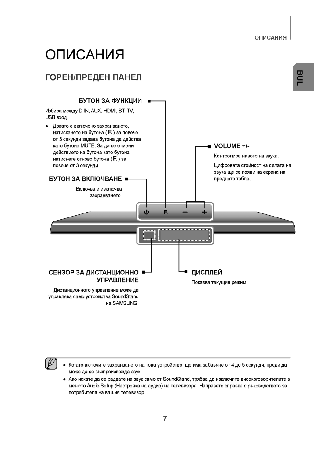 Samsung HW-H600/ZF, HW-H600/EN, HW-H600/TK, HW-H610/EN, HW-H610/ZF, HW-H600/XN, HW-H610/XE manual Описания, ГОРЕН/ПРЕДЕН Панел 