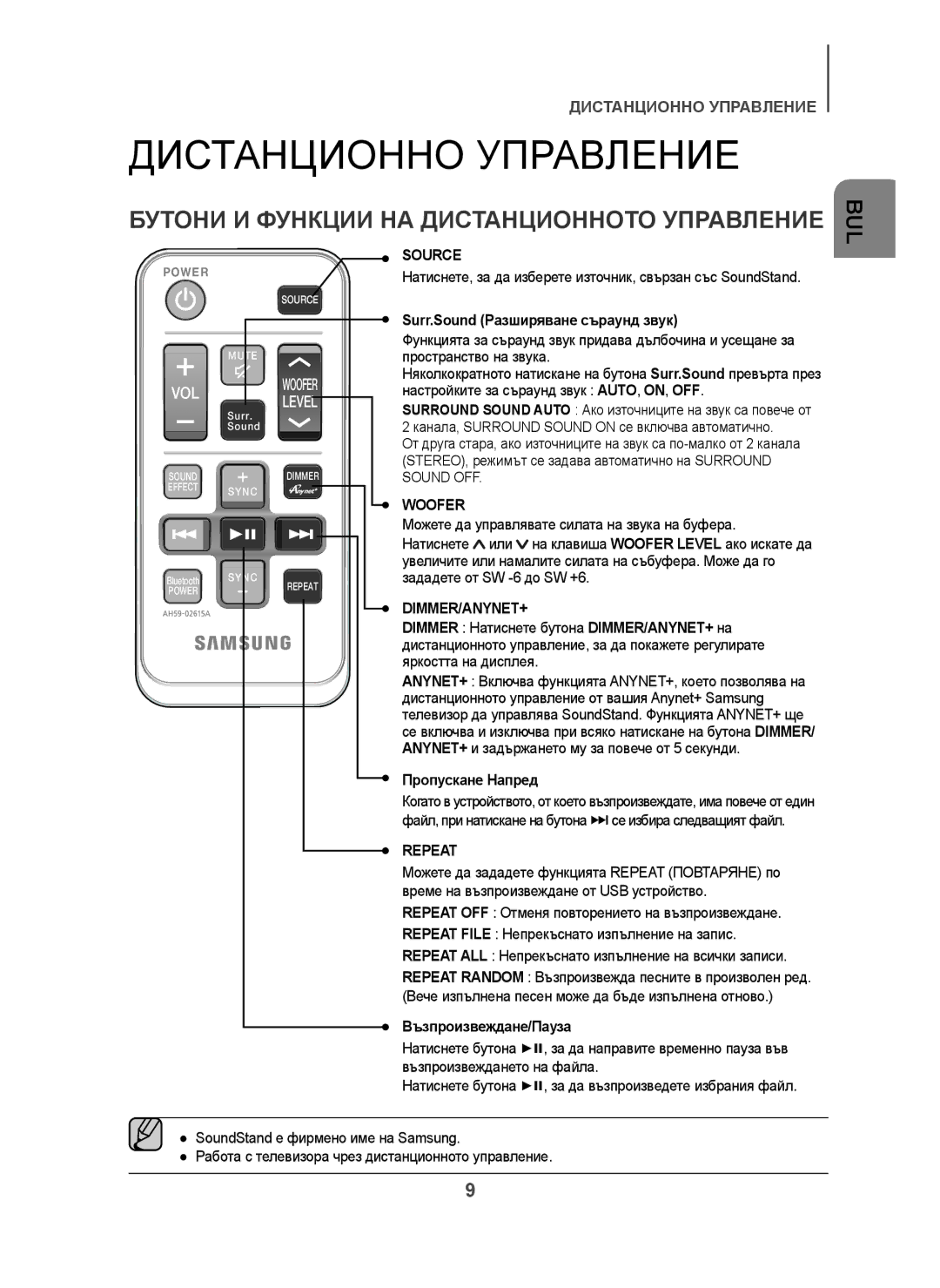 Samsung HW-H610/XE, HW-H600/EN, HW-H600/TK manual Дистанционно Управление, Бутони И Функции НА Дистанционното Управление 