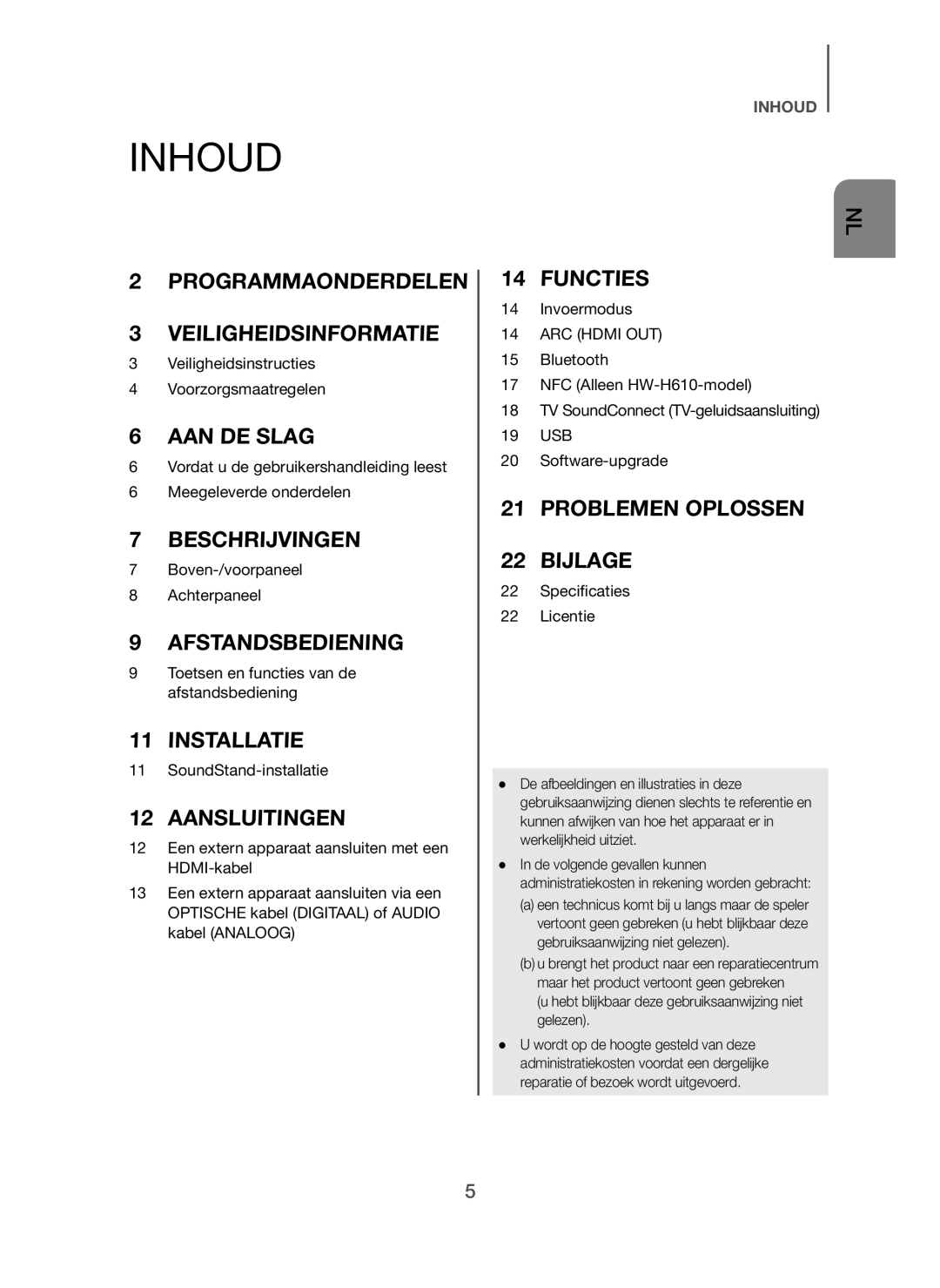 Samsung HW-H610/ZF, HW-H600/EN, HW-H600/TK, HW-H610/EN manual Inhoud, Hebt blijkbaar deze gebruiksaanwijzing niet gelezen 