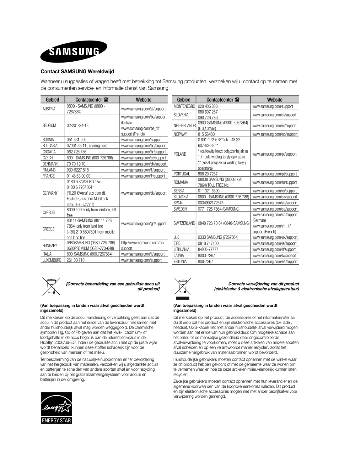 Samsung HW-H600/XN, HW-H600/EN, HW-H600/TK, HW-H610/EN, HW-H610/ZF Contact Samsung Wereldwijd, Gebied Contactcenter  Website 