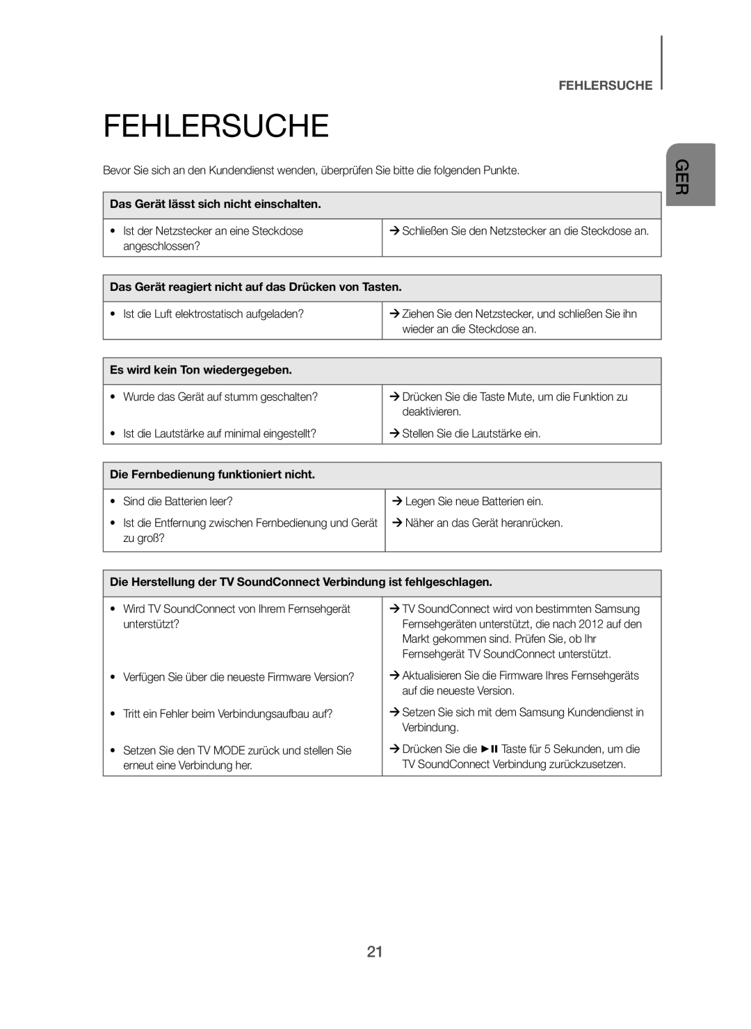 Samsung HW-H610/EN, HW-H600/EN manual Fehlersuche, Das Gerät lässt sich nicht einschalten, Es wird kein Ton wiedergegeben 