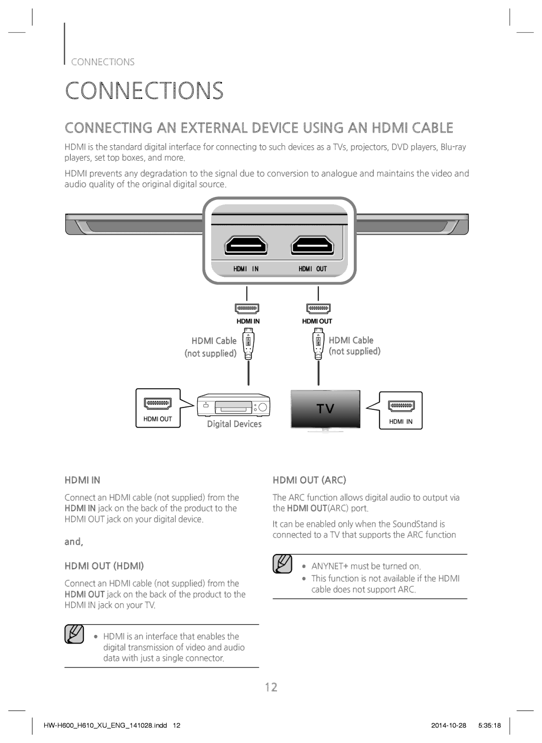 Samsung HW-H600/ZF, HW-H600/EN, HW-H600/TK Connections, Connecting AN External Device Using AN Hdmi Cable, Digital Devices 