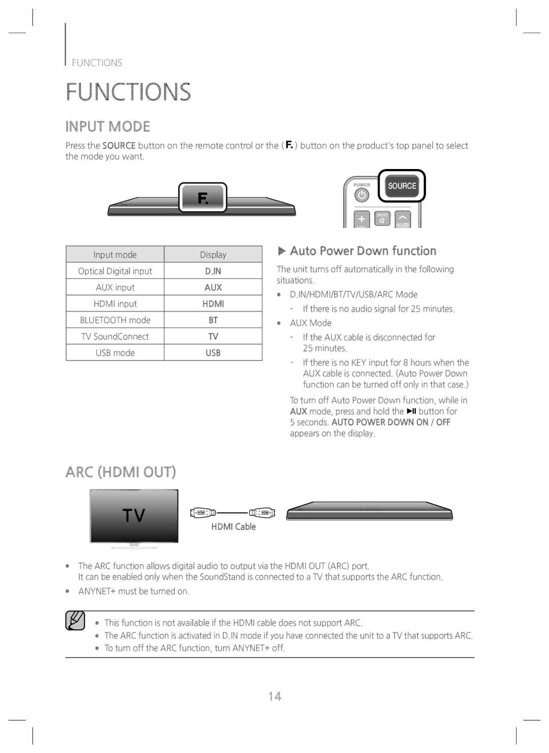 Samsung HW-H610/XE, HW-H600/EN, HW-H600/TK, HW-H610/EN, HW-H610/ZF Functions, Auto Power Down function, Input mode Display 