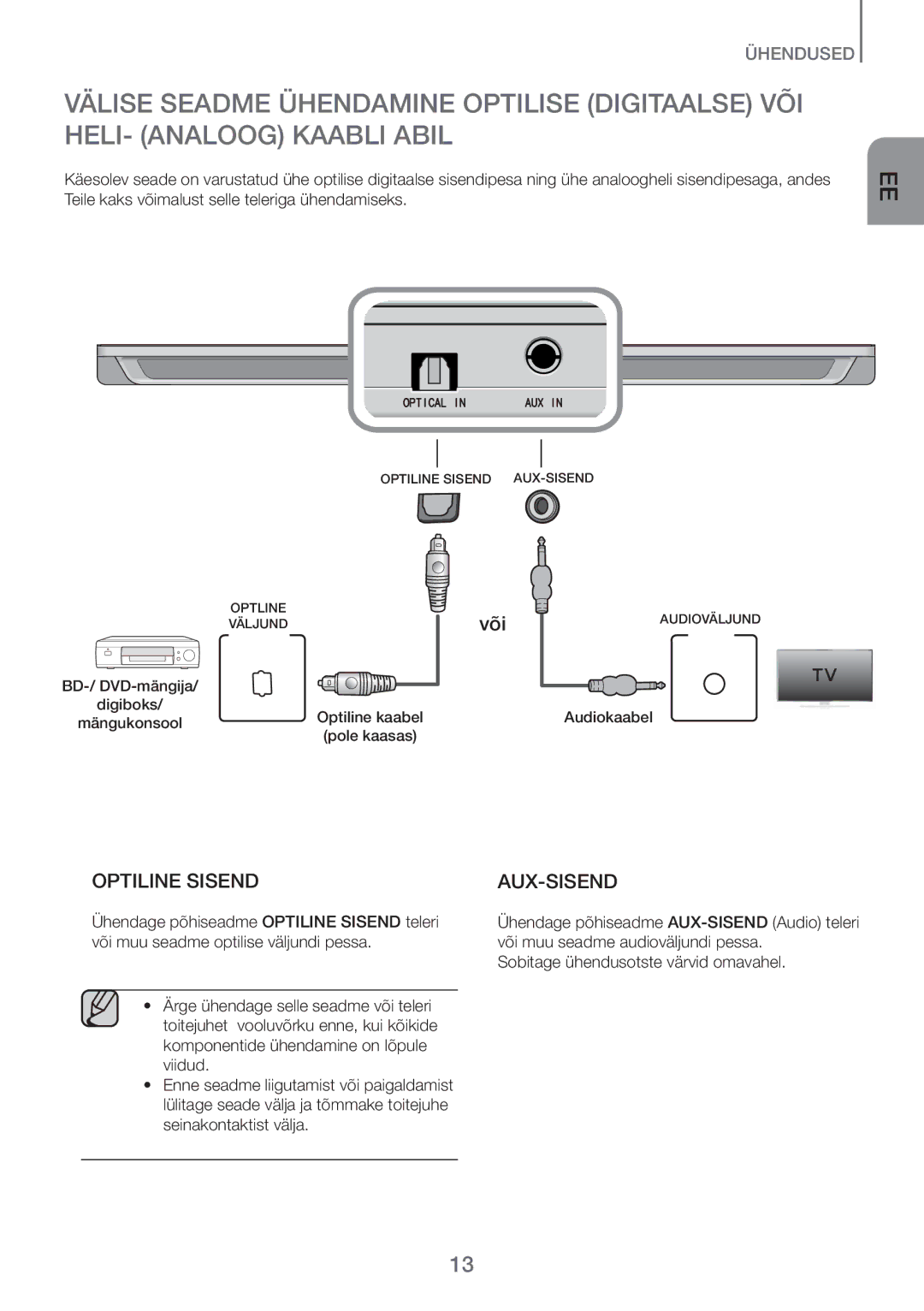 Samsung HW-H600/EN manual Optiline Sisend 