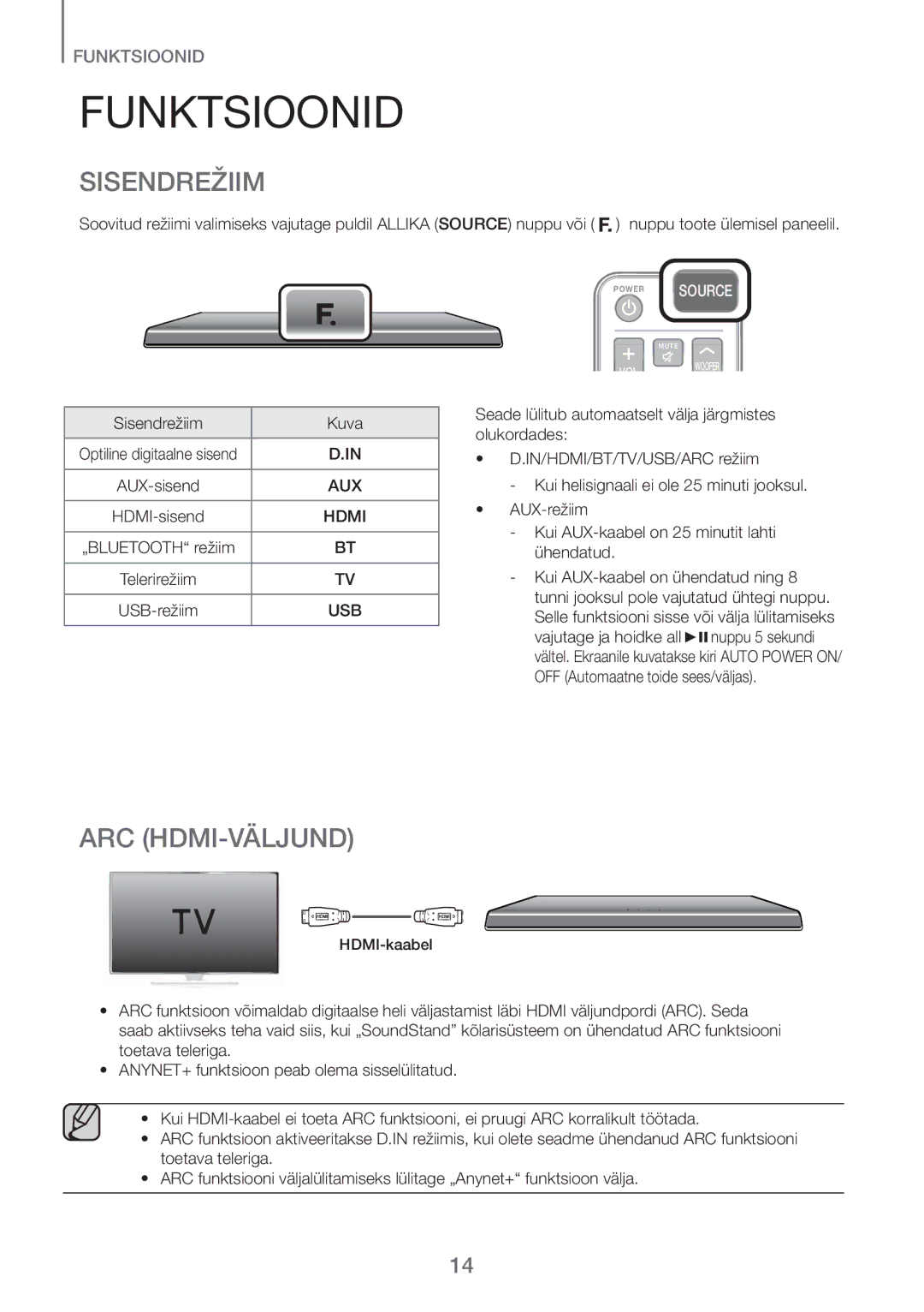 Samsung HW-H600/EN manual Funktsioonid, Arc Hdmi-Väljund, Sisendrežiim Kuva 