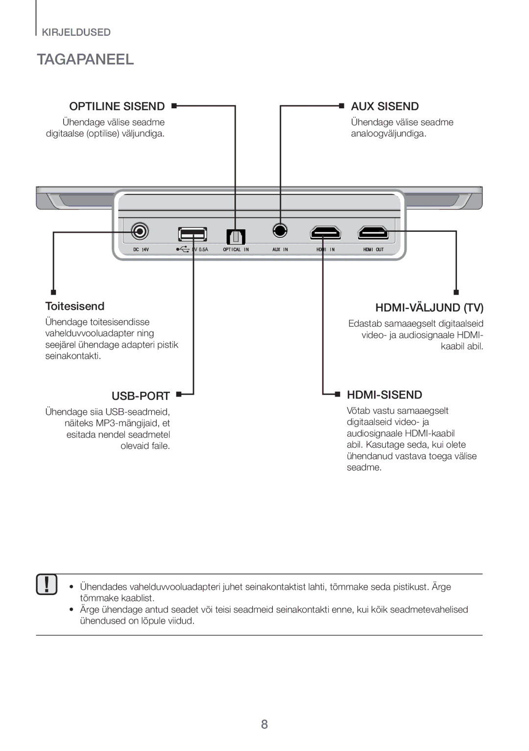 Samsung HW-H600/EN manual Tagapaneel, Ühendage välise seadme, Analoogväljundiga 