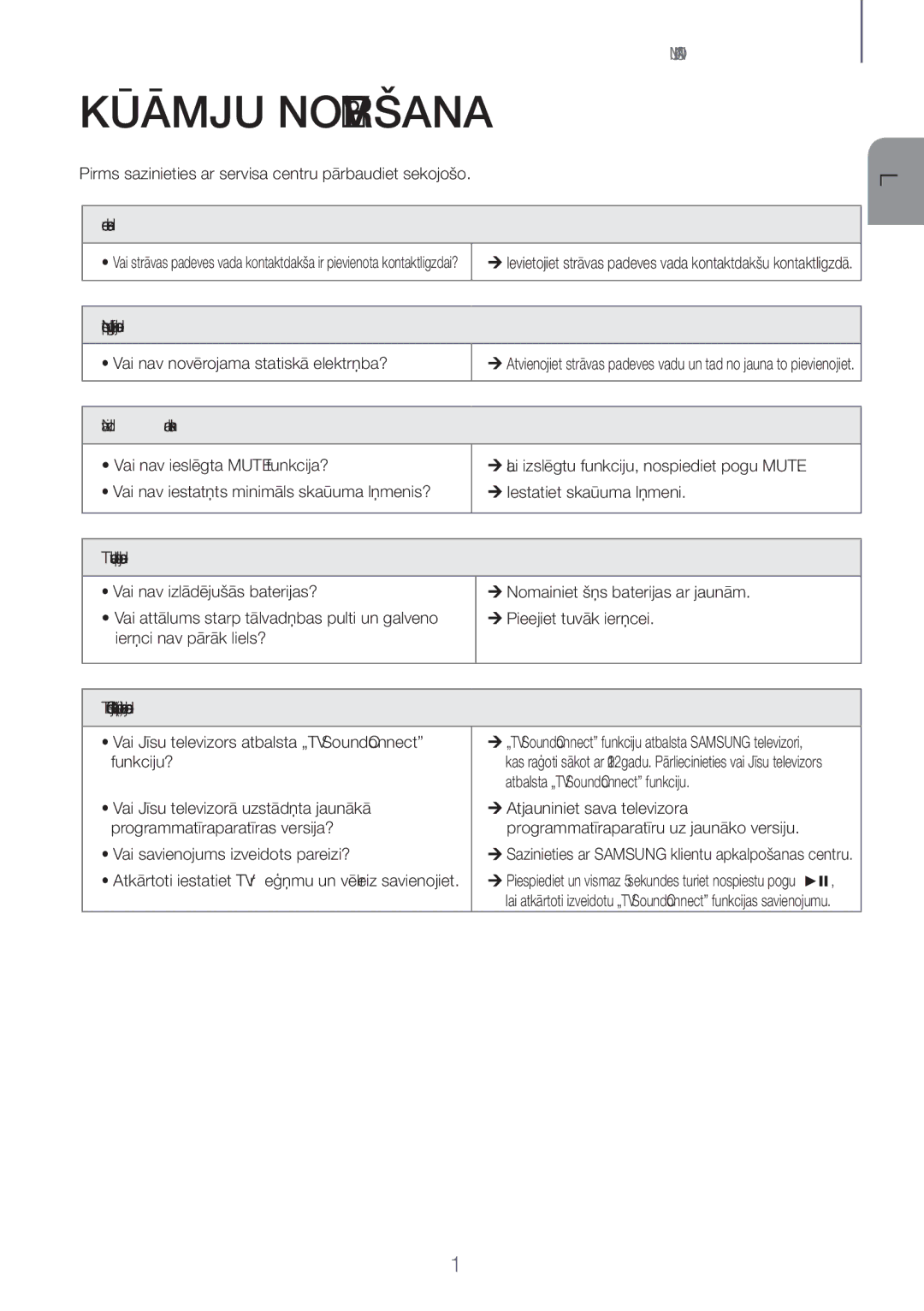 Samsung HW-H600/EN manual Kļūmju Novēršana, Vai savienojums izveidots pareizi? 