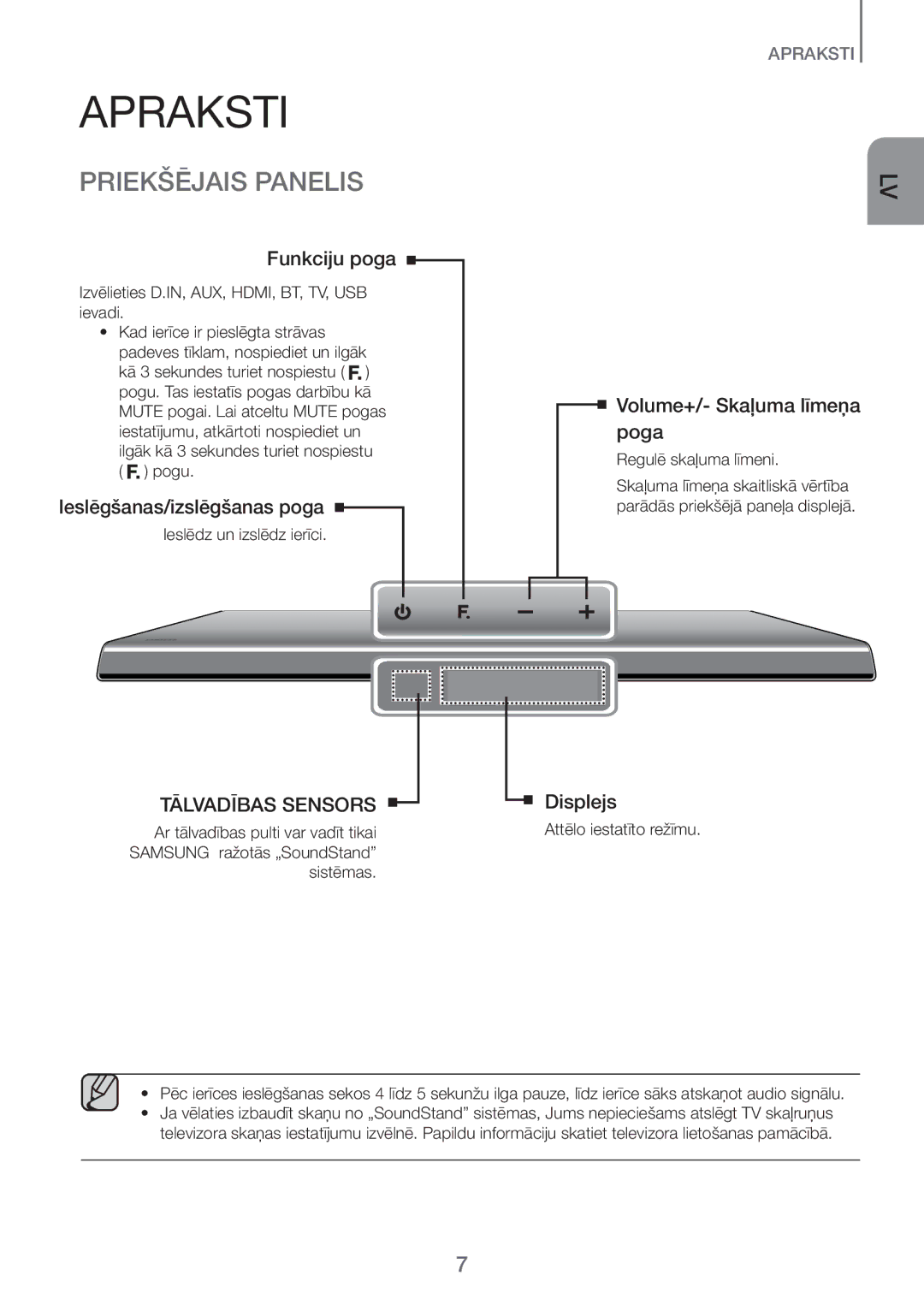 Samsung HW-H600/EN manual Apraksti, Priekšējais Panelis 