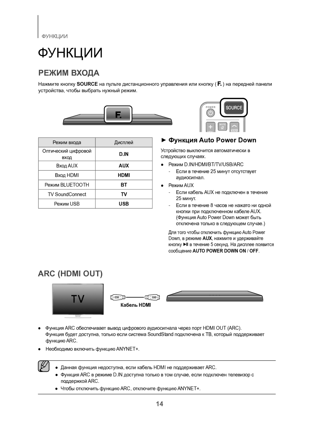 Samsung HW-H600/RU manual + Функция Auto Power Down, На передней панели, Режим входа Дисплей, Кабель Hdmi 