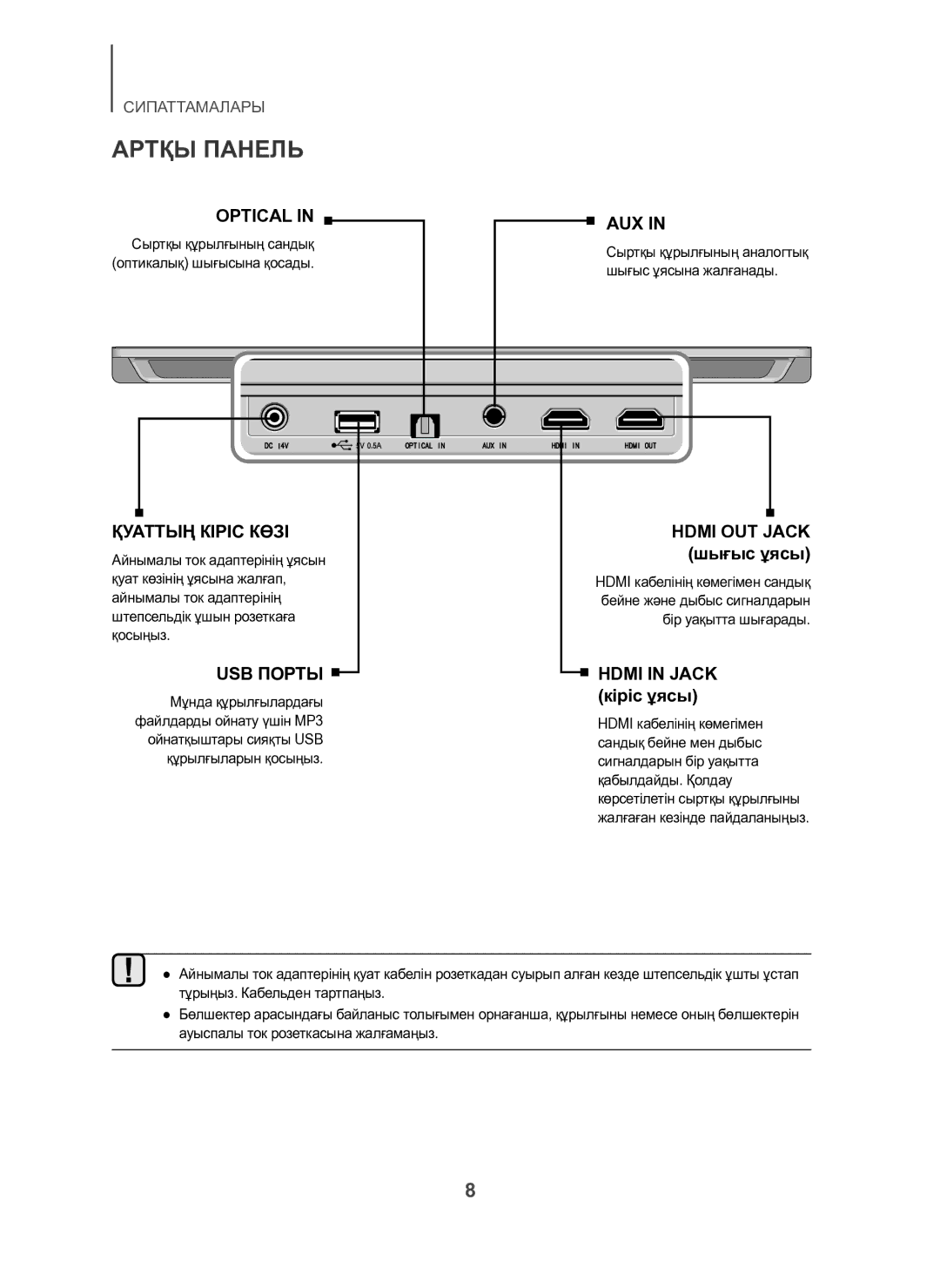 Samsung HW-H600/RU manual Артқы Панель, Сыртқы құрылғының сандық, Шығыс ұясына жалғанады 