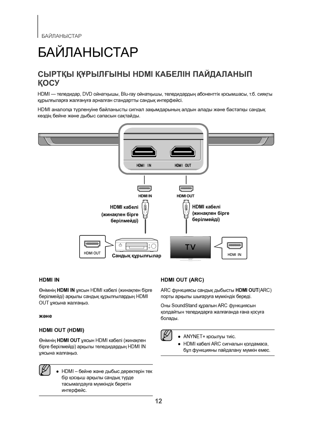 Samsung HW-H600/RU Байланыстар, Сыртқы Құрылғыны Hdmi Кабелін Пайдаланып Қосу, Hdmi кабелі, Берілмейді Сандық құрылғылар 