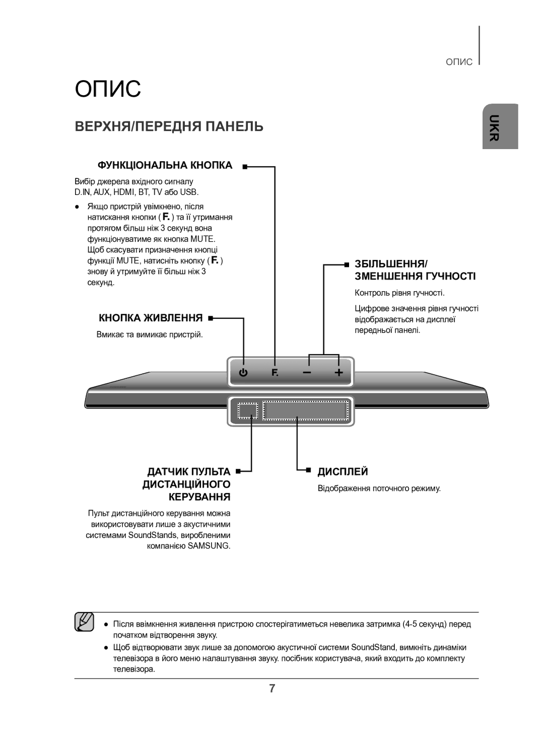 Samsung HW-H600/RU manual Опис, ВЕРХНЯ/ПЕРЕДНЯ Панель, Вмикає та вимикає пристрій 