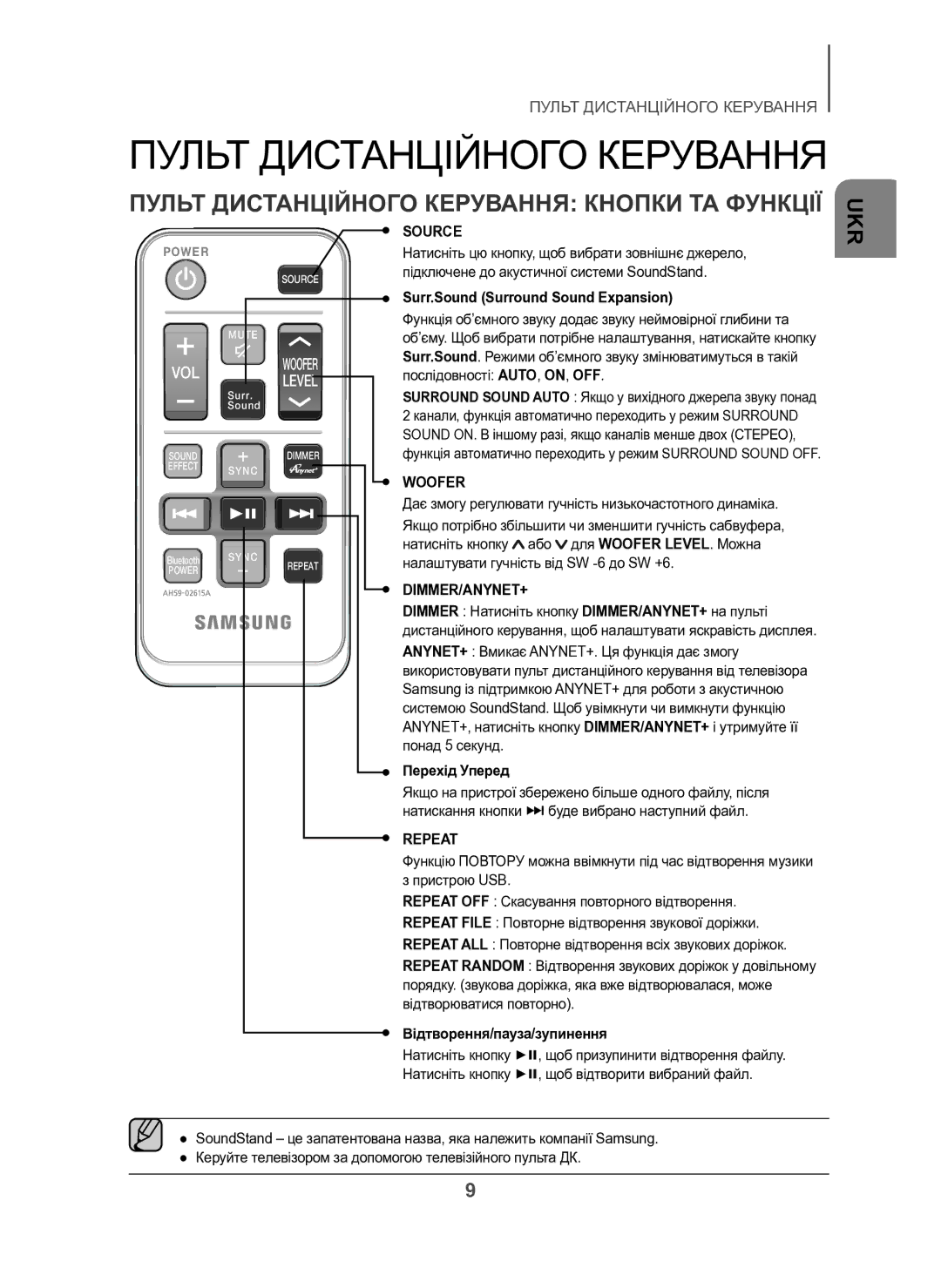 Samsung HW-H600/RU manual Пульт Дистанційного Керування Кнопки ТА Функції, Для Woofer LEVEL. Можна, Перехід Уперед 