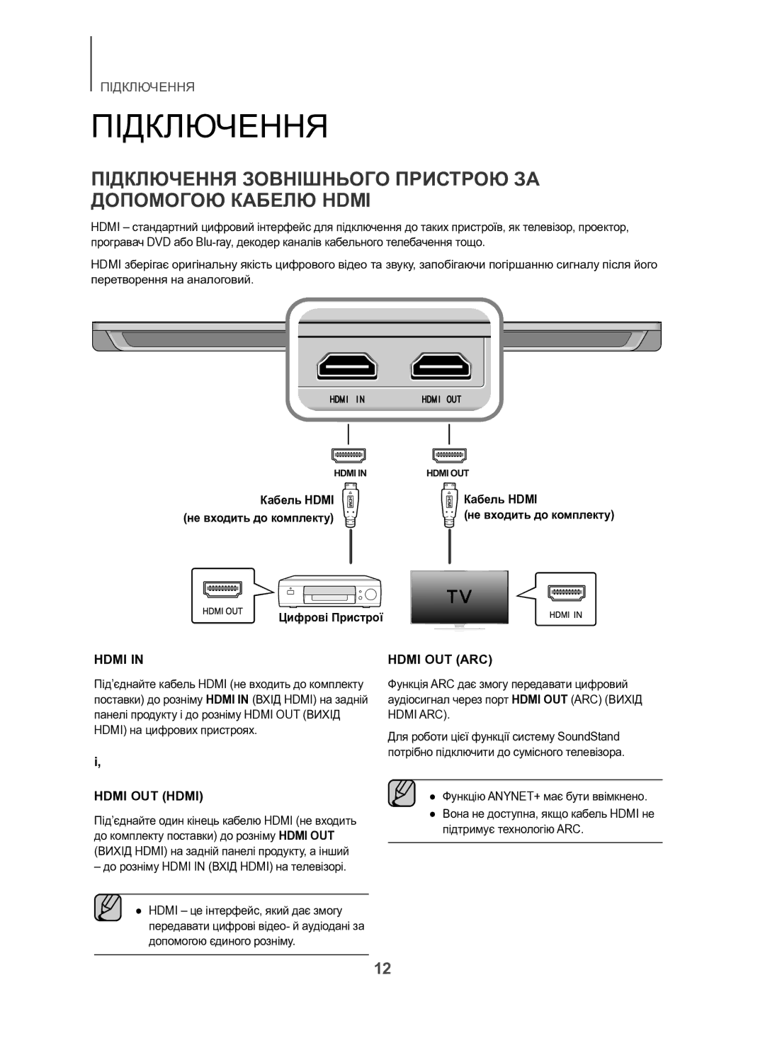 Samsung HW-H600/RU manual Підключення Зовнішнього Пристрою ЗА Допомогою Кабелю Hdmi, Цифрові Пристрої 