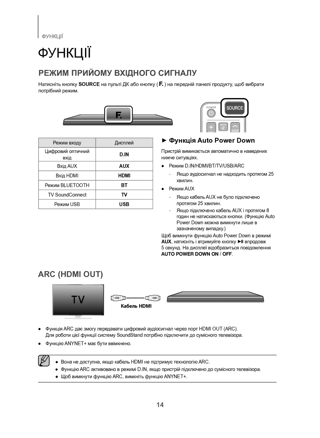 Samsung HW-H600/RU Функції, + Функція Auto Power Down, Режим входу Дисплей, Секунд. На дисплеї відобразиться повідомлення 