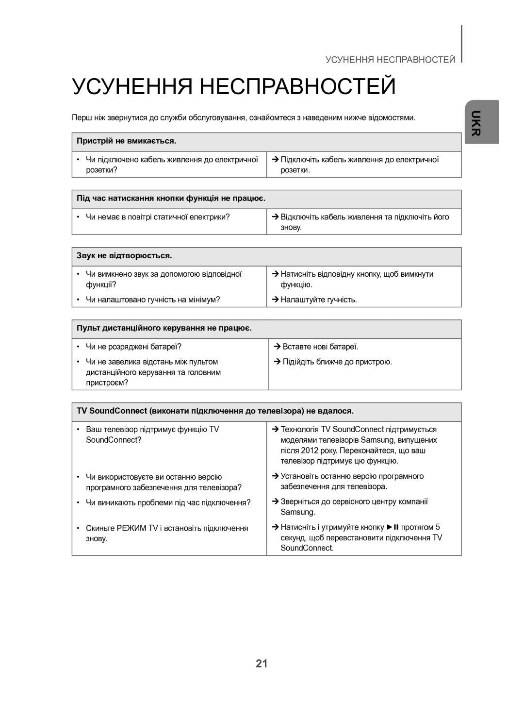 Samsung HW-H600/RU manual Усунення Несправностей, Пристрій не вмикається, Звук не відтворюється 