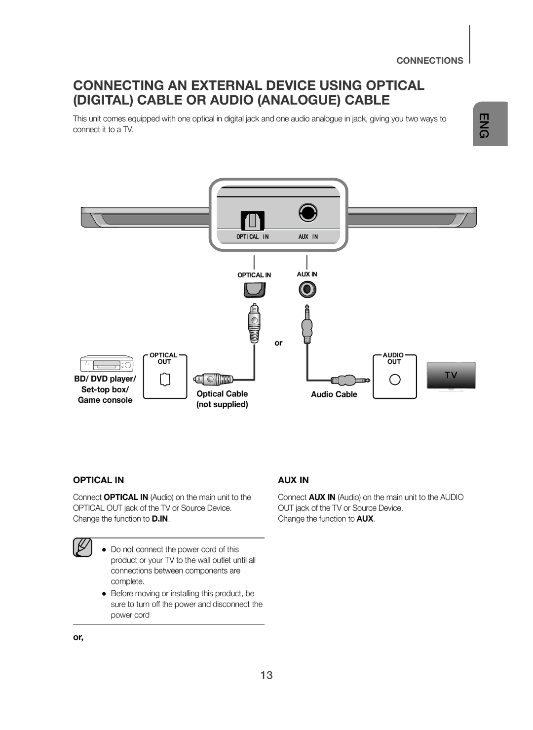 Samsung HW-H600/SQ manual Optical Cable Audio Cable, Not supplied 