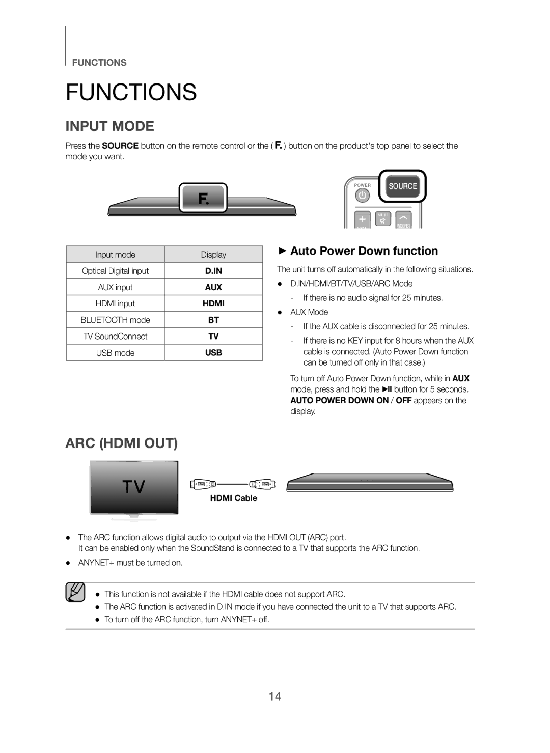 Samsung HW-H600/SQ manual Functions, + Auto Power Down function, Input mode Display, Hdmi Cable 