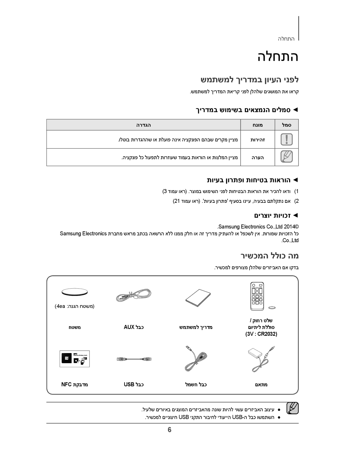 Samsung HW-H600/SQ manual הלחתה, שמתשמל ךירדמב ןויעה ינפל, רישכמה ללוכ המ 