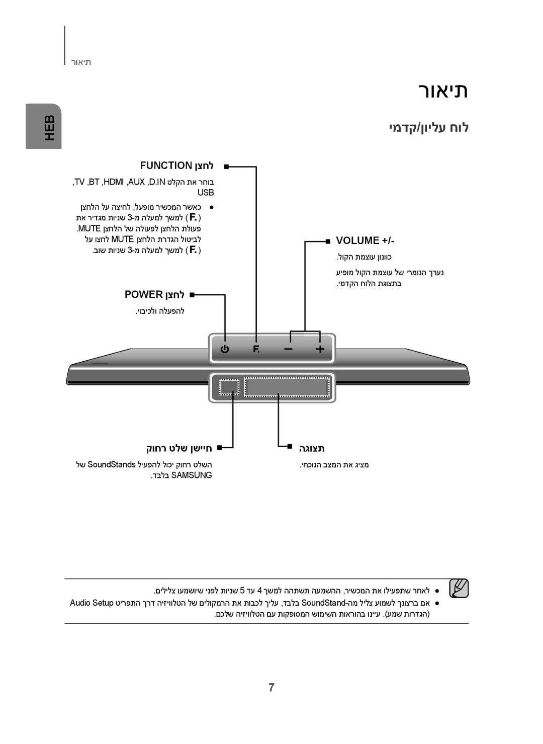 Samsung HW-H600/SQ manual רואית, ימדק/ןוילע חול 