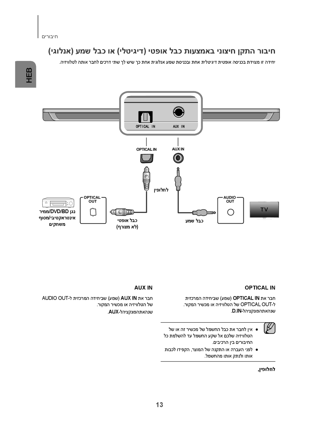 Samsung HW-H600/SQ manual ןיפולחל, ריממ/Dvd/Bd ןגנ, עמש לבכ, םיקחשמ 