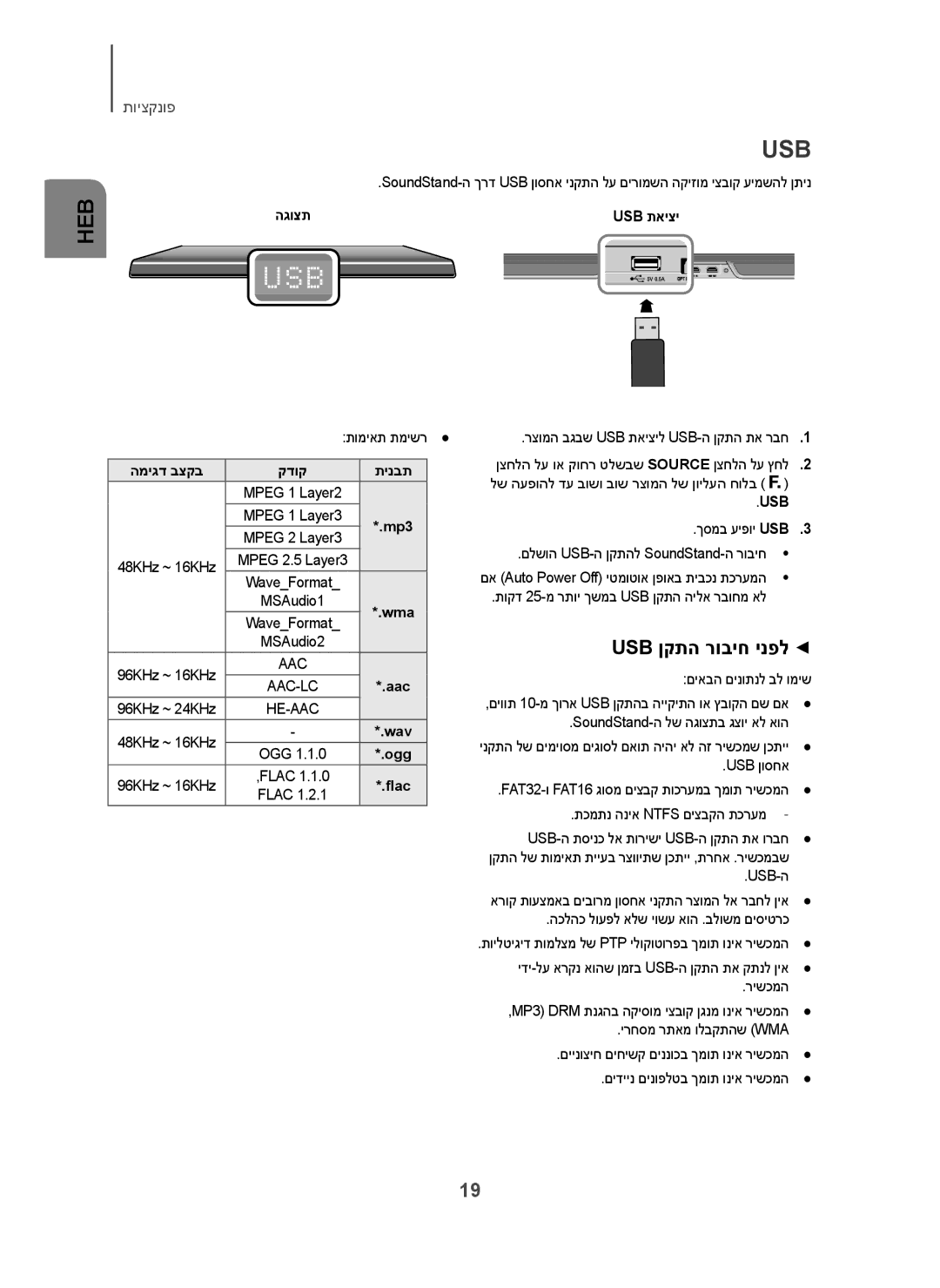 Samsung HW-H600/SQ manual Usb ןקתה רוביח ינפל, הגוצת Usb תאיצי, Aac, Ogg 