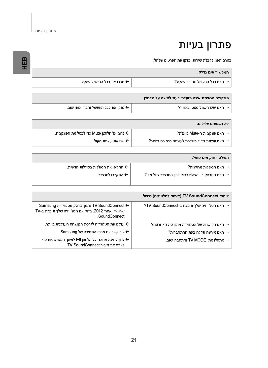 Samsung HW-H600/SQ manual תויעב ןורתפ 