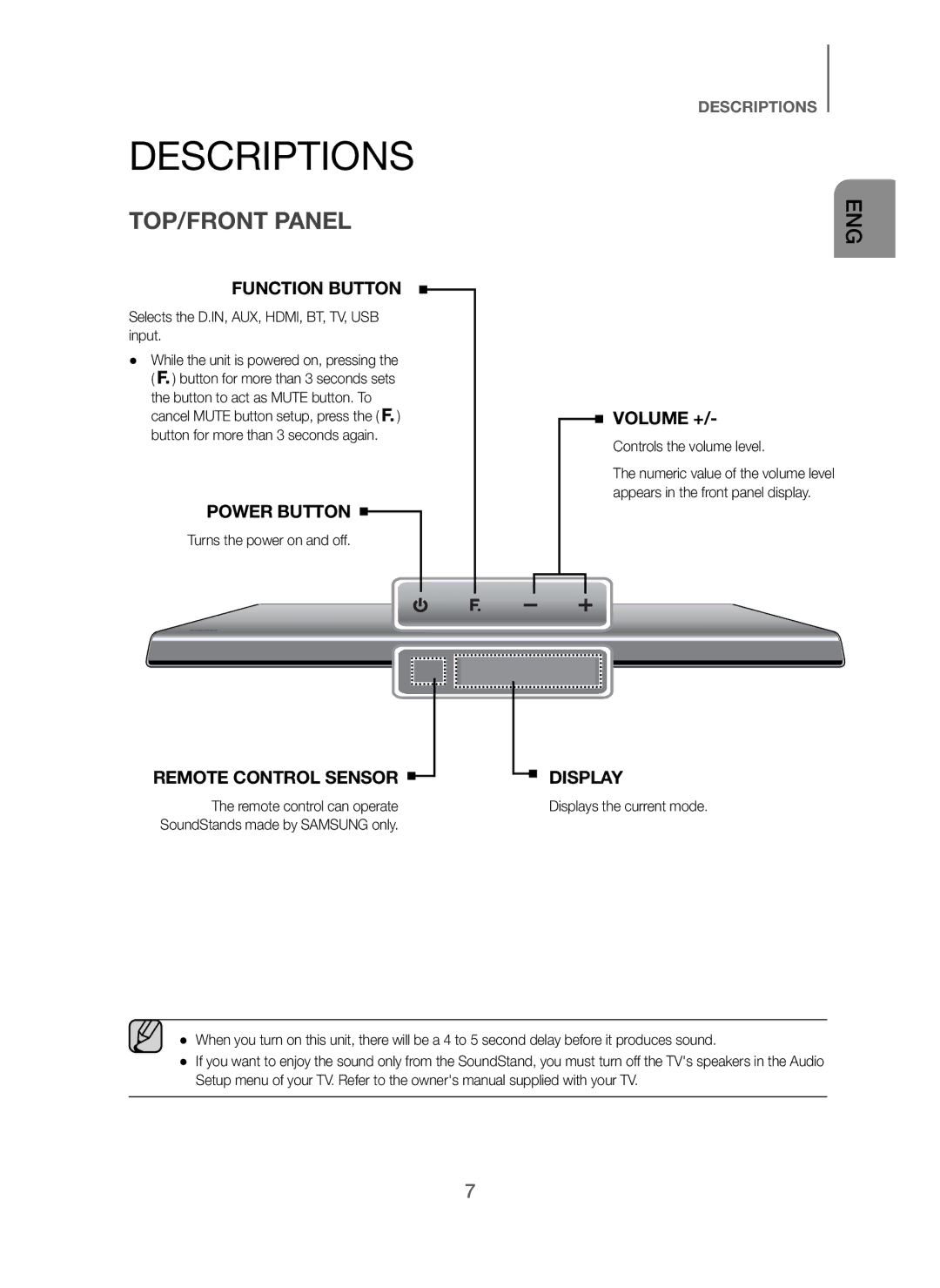 Samsung HW-H600/SQ manual Descriptions, TOP/FRONT Panel 