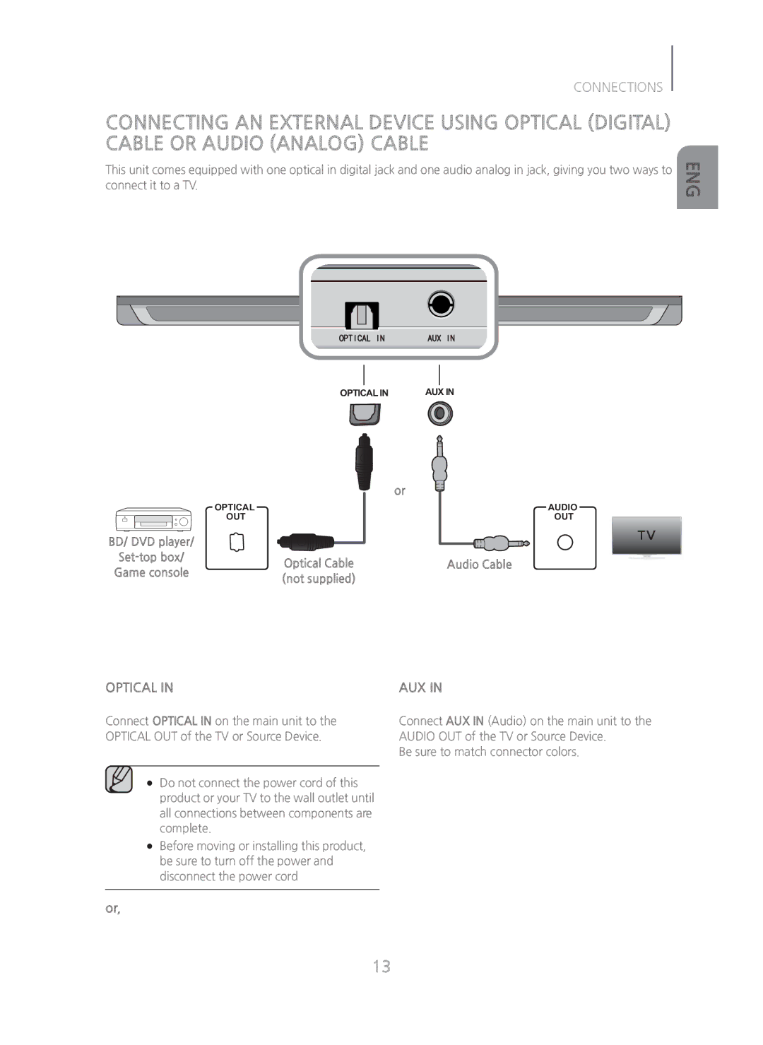 Samsung HW-H600/ZA manual Optical AUX, Audio Cable 