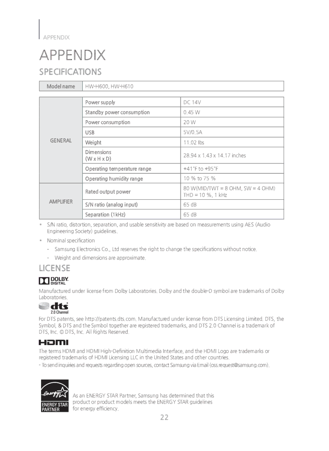 Samsung HW-H600/ZA manual Appendix, Specifications, License 