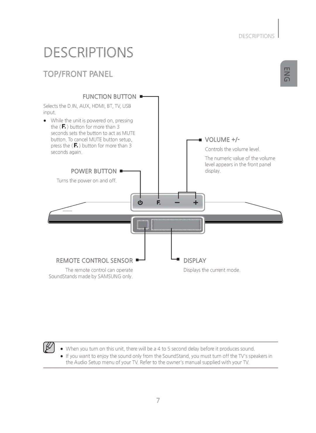 Samsung HW-H600/ZA manual Descriptions, TOP/FRONT Panel, Turns the power on and off 