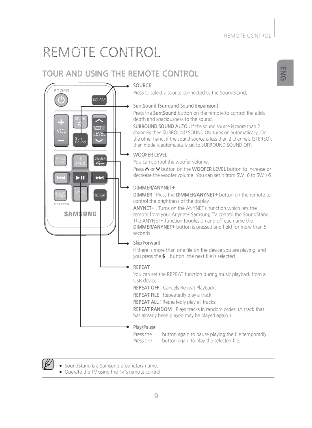 Samsung HW-H600/ZA Tour and Using the Remote Control, Surr.Sound Surround Sound Expansion, Skip Forward, Play/Pause 