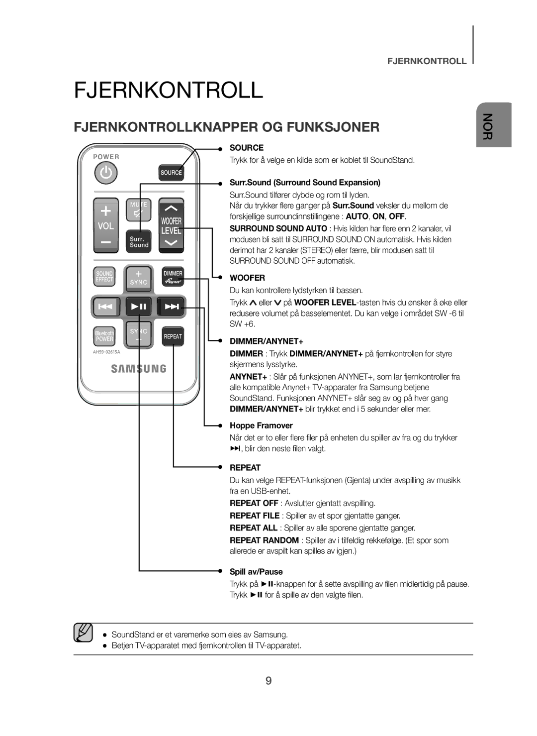 Samsung HW-H600/XE, HW-H610/XE manual Fjernkontrollknapper OG Funksjoner, Hoppe Framover, Spill av/Pause 