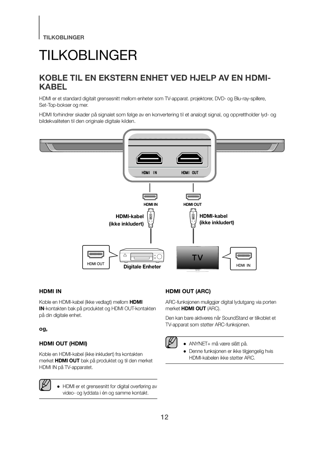 Samsung HW-H610/XE, HW-H600/XE manual Tilkoblinger, Koble TIL EN Ekstern Enhet VED Hjelp AV EN HDMI- Kabel, Digitale Enheter 