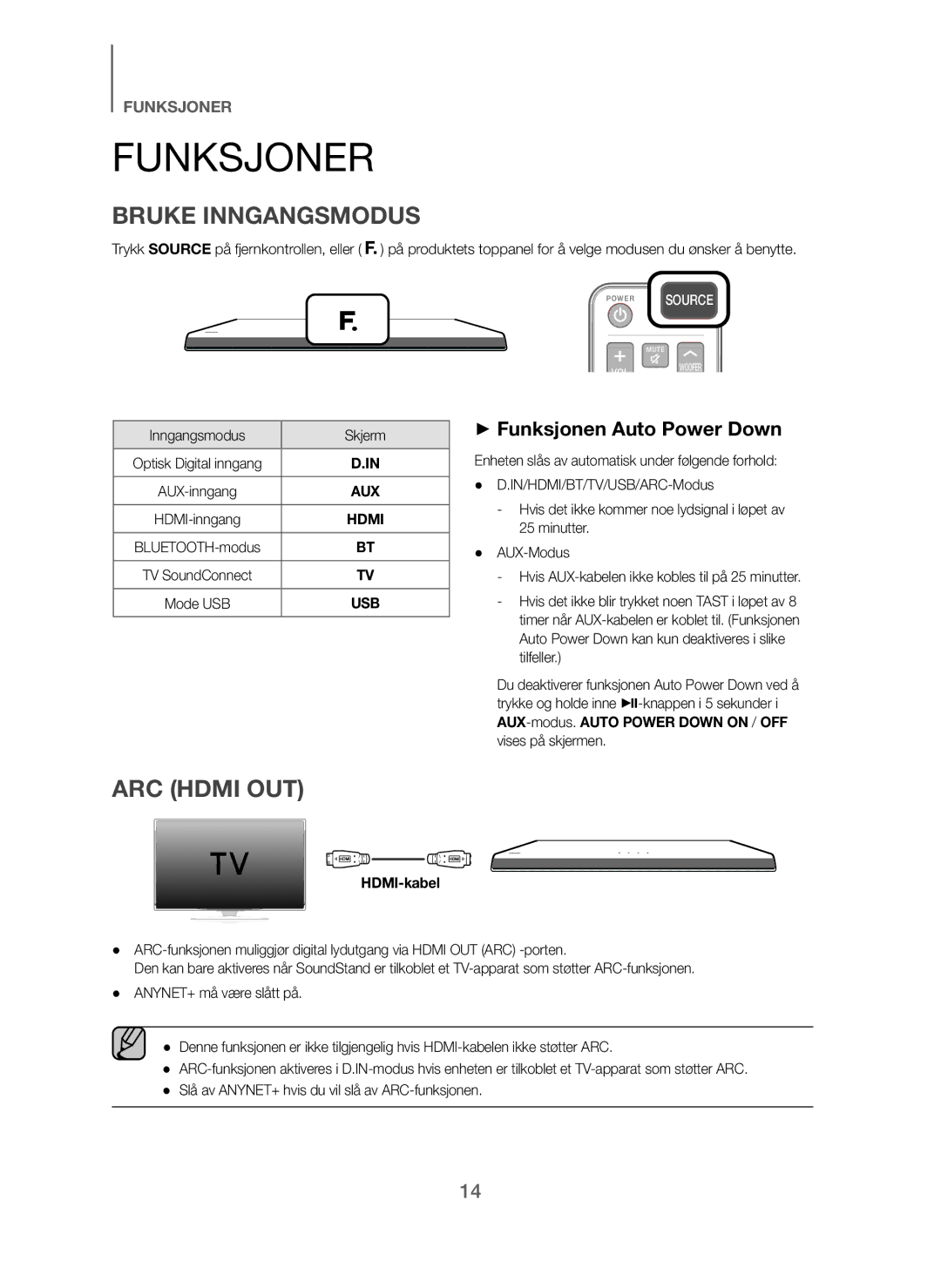 Samsung HW-H610/XE, HW-H600/XE manual Funksjoner, + Funksjonen Auto Power Down, Inngangsmodus Skjerm 