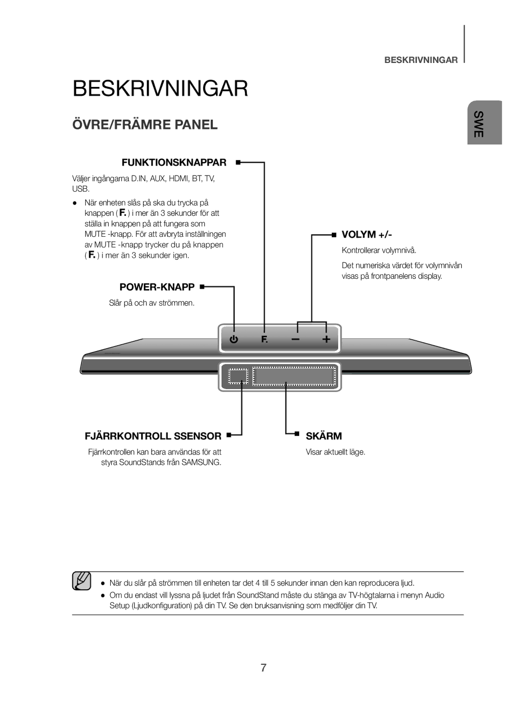 Samsung HW-H610/XE, HW-H600/XE manual Beskrivningar, ÖVRE/FRÄMRE Panel 