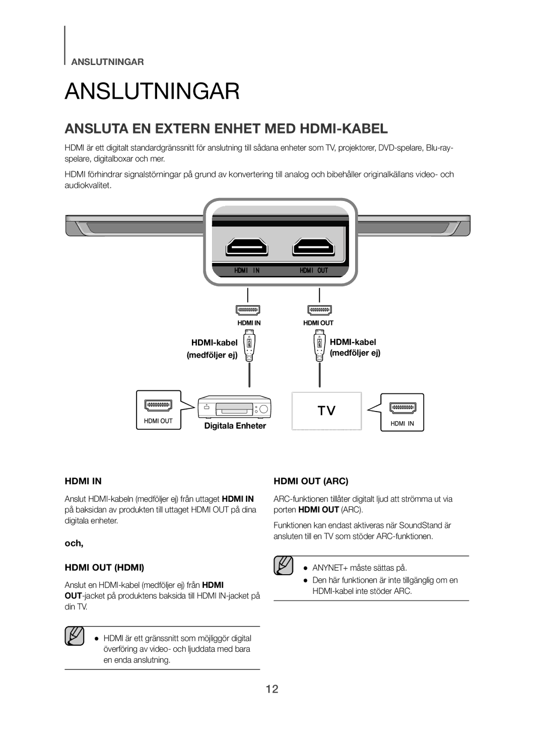 Samsung HW-H600/XE, HW-H610/XE manual Anslutningar, Ansluta EN Extern Enhet MED HDMI-KABEL, HDMI-kabel, Digitala Enheter 