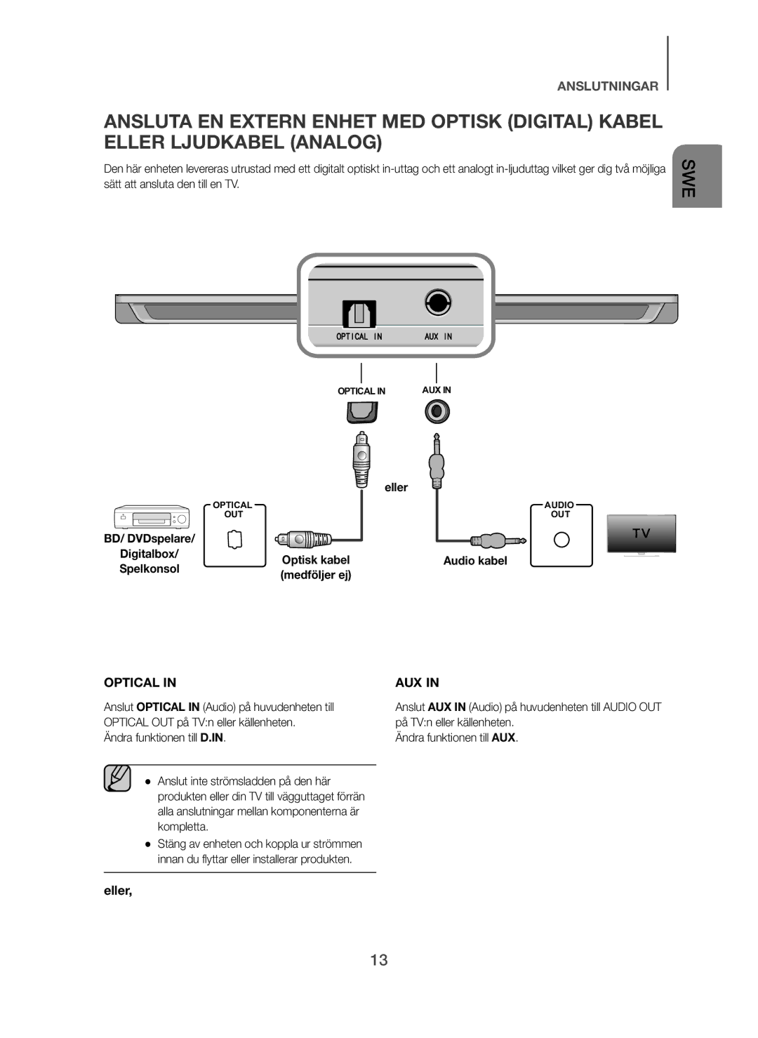 Samsung HW-H610/XE, HW-H600/XE manual Eller, Audio kabel 