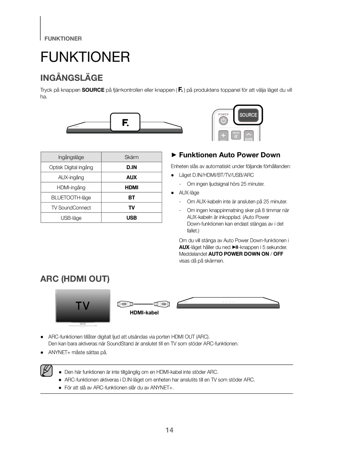 Samsung HW-H600/XE, HW-H610/XE manual Funktioner, + Funktionen Auto Power Down, Ingångsläge Skärm 