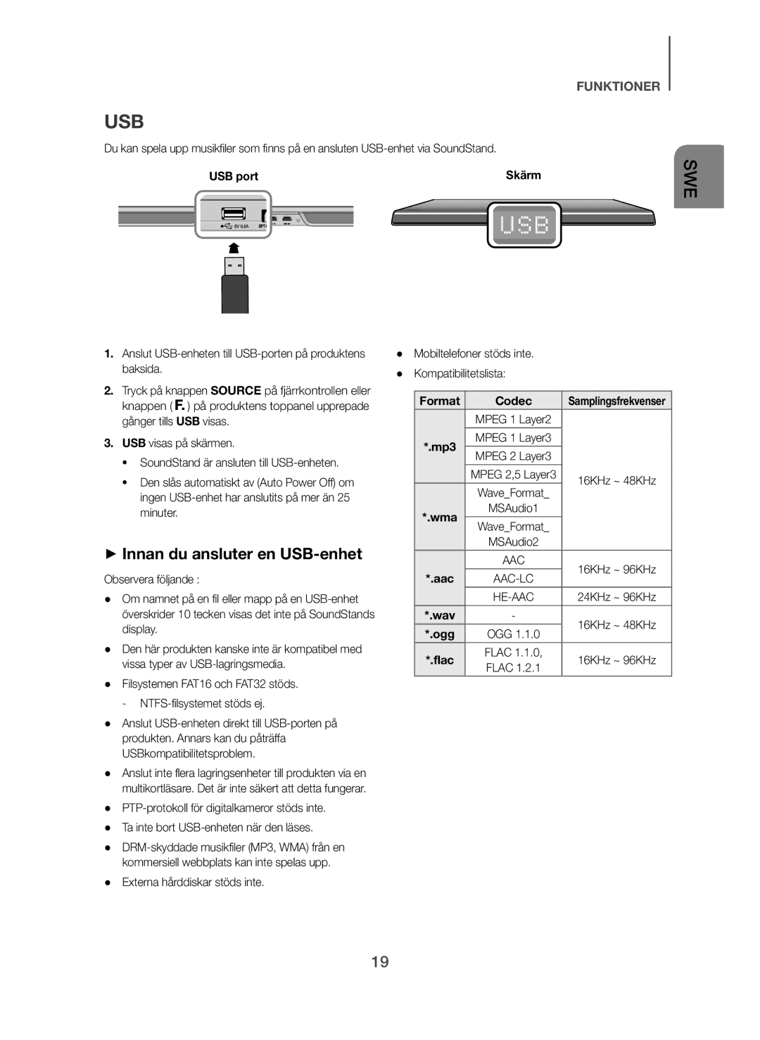 Samsung HW-H610/XE, HW-H600/XE manual + Innan du ansluter en USB-enhet, USB port Skärm, Format Codec 