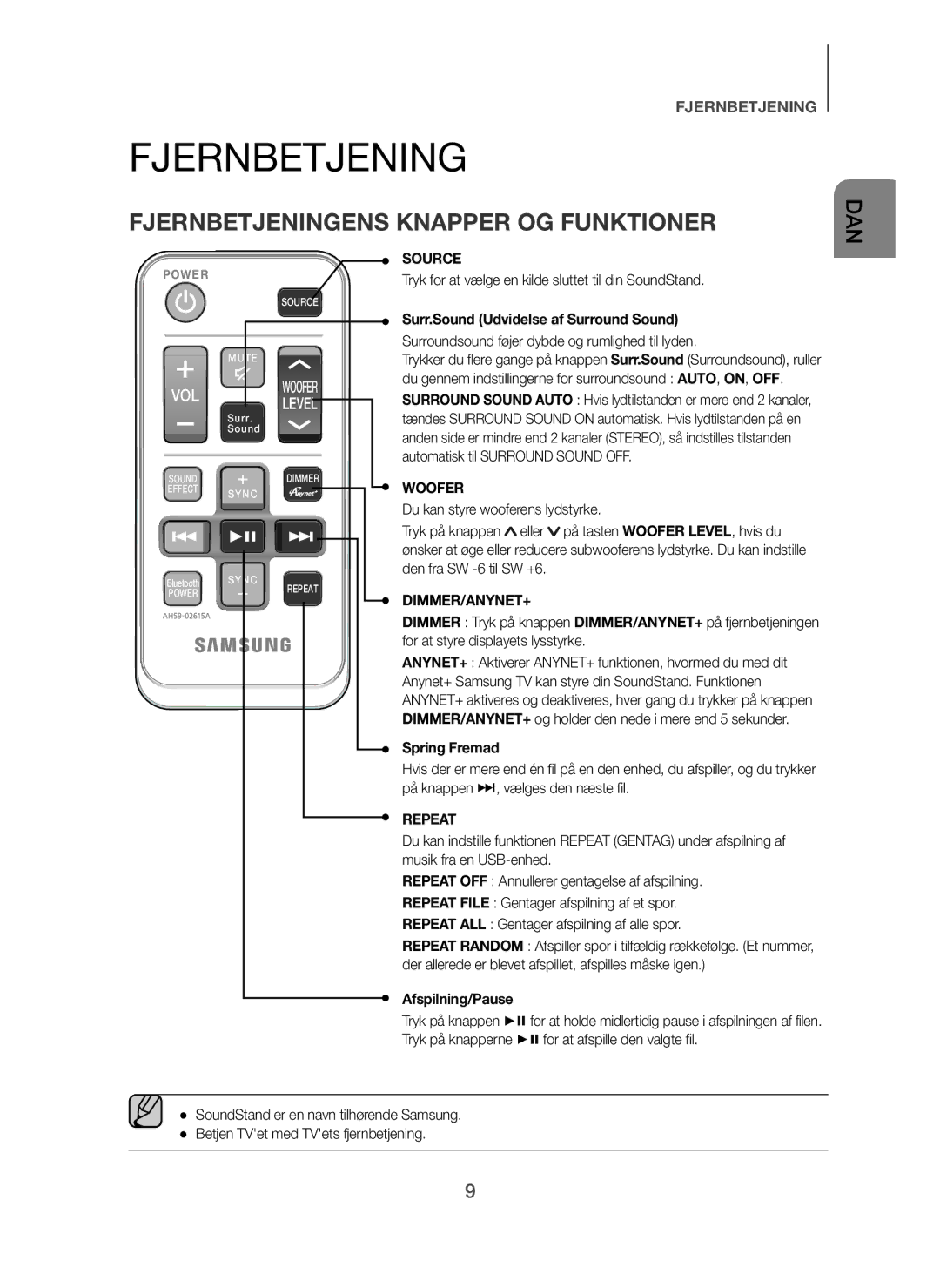 Samsung HW-H600/XE Fjernbetjeningens Knapper OG Funktioner, Surr.Sound Udvidelse af Surround Sound, Spring Fremad 