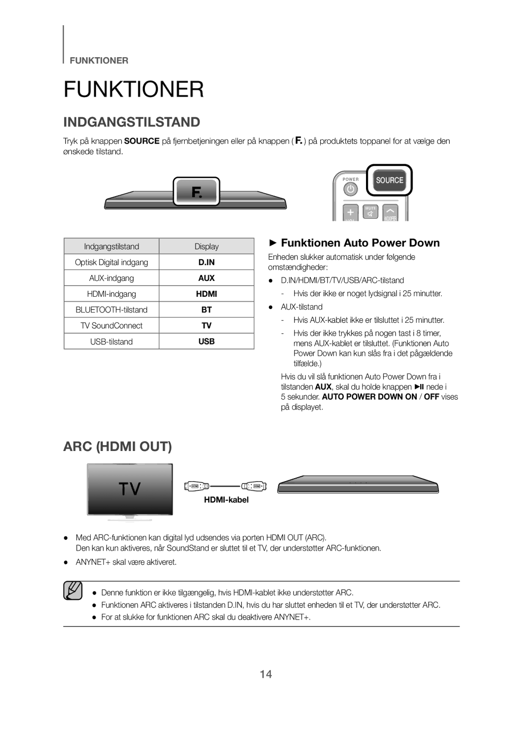 Samsung HW-H610/XE, HW-H600/XE manual Indgangstilstand Display, Sekunder. Auto Power Down on / OFF vises på displayet 