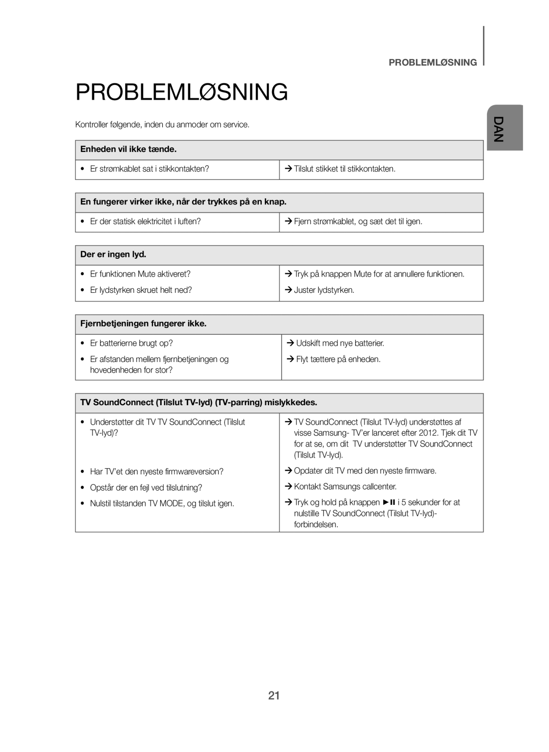 Samsung HW-H600/XE, HW-H610/XE manual Problemløsning 